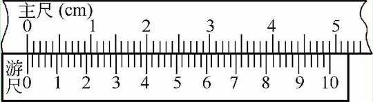 游標卡尺的分格原理 游標卡尺的分格原理